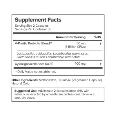Jenny's - Vaginal Probiotic Capsules
